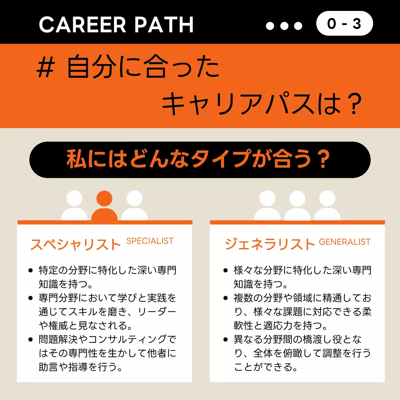 オレンジ シンプル キャリア パンフレット Instagram カルーセル