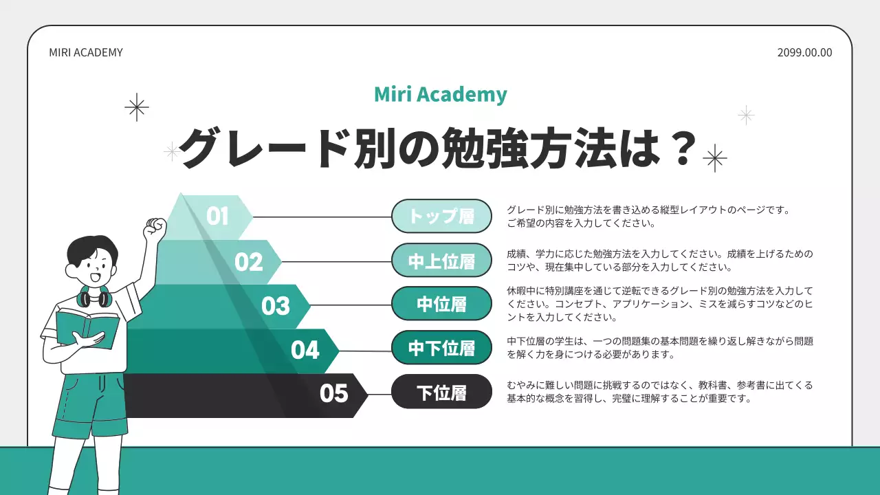 緑 シンプル 教育 プレゼンテーション