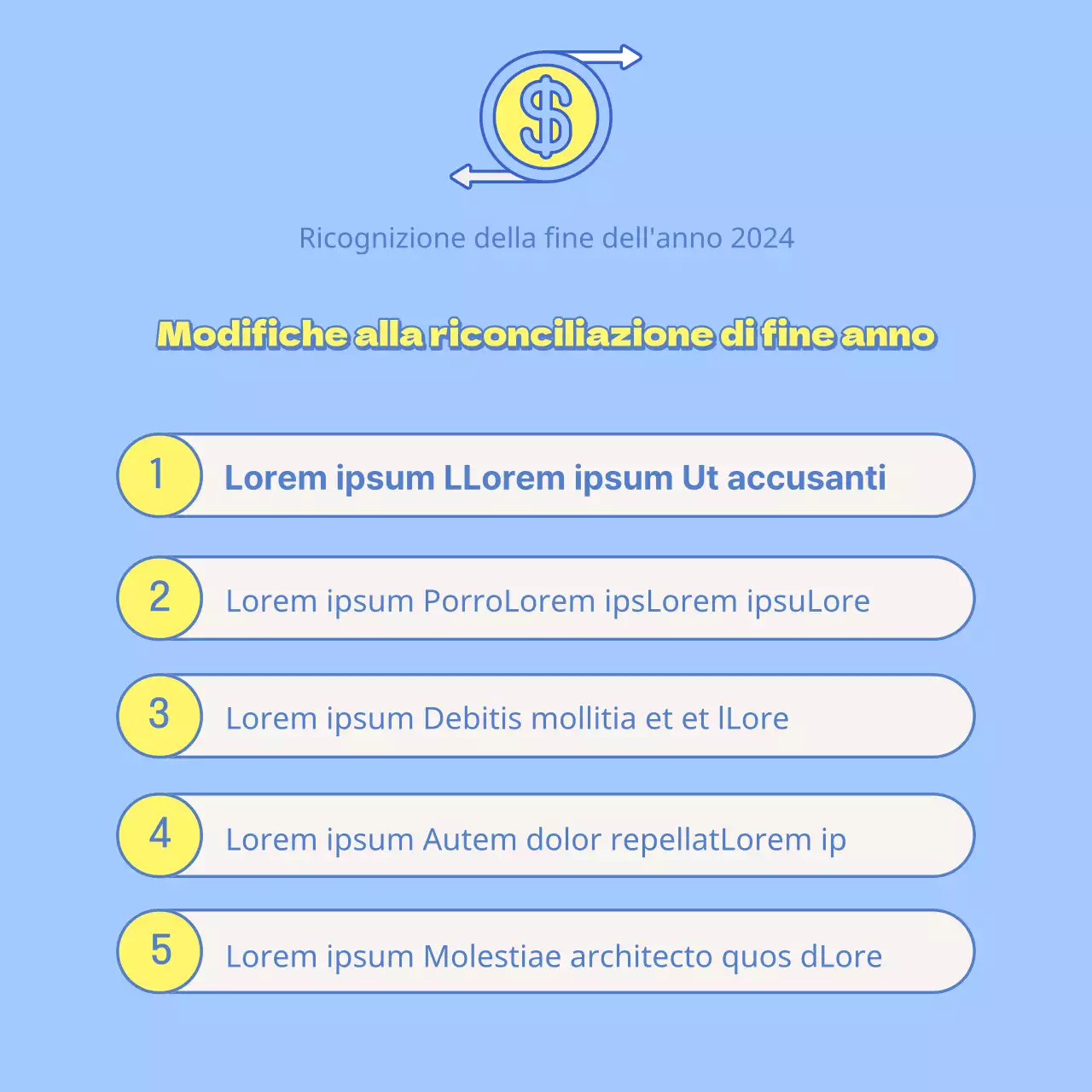 Una semplice guida blu e gialla ai concetti e alla terminologia di fine anno
