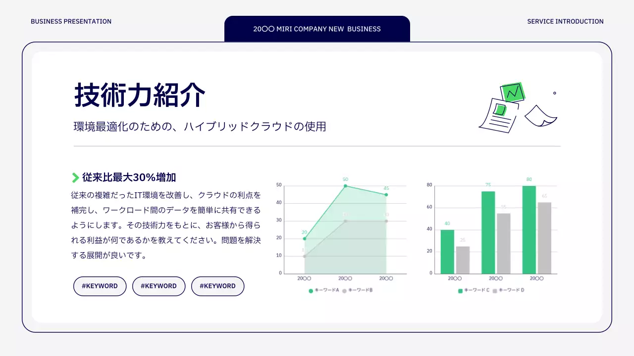 白 シンプル ビジネス プレゼンテーション