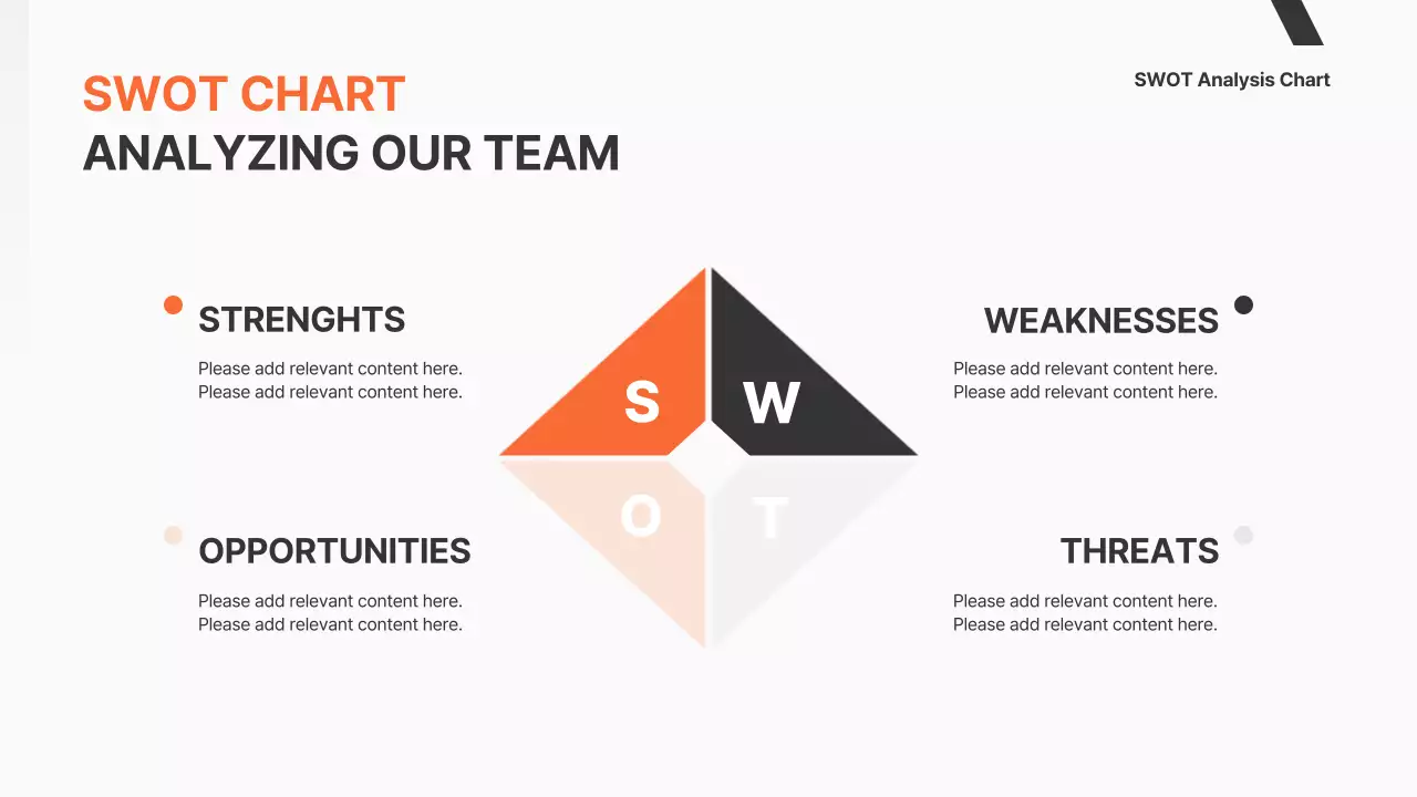 Orange Modern Business Presentation