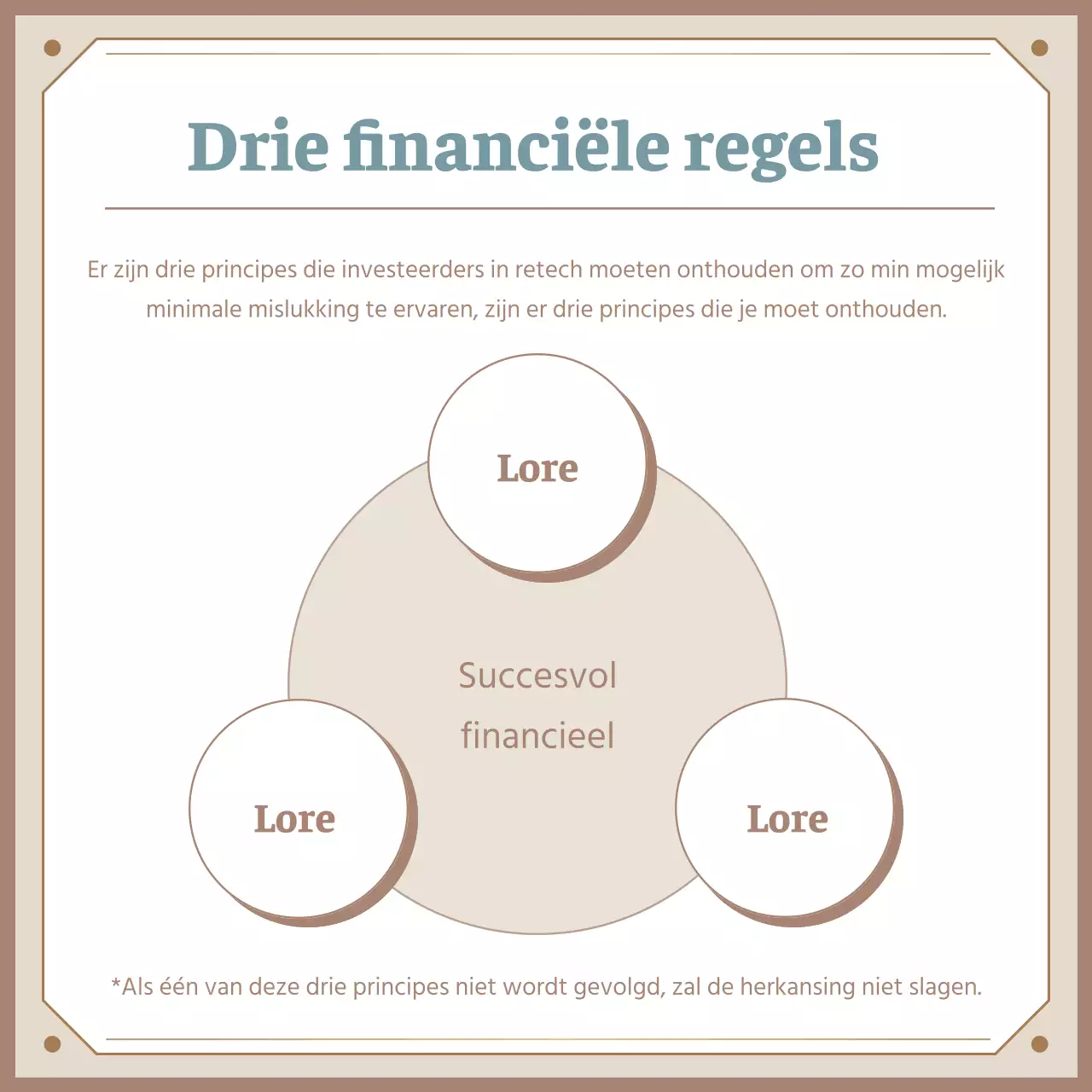 Over de drie principes van beige, luxe financiën
