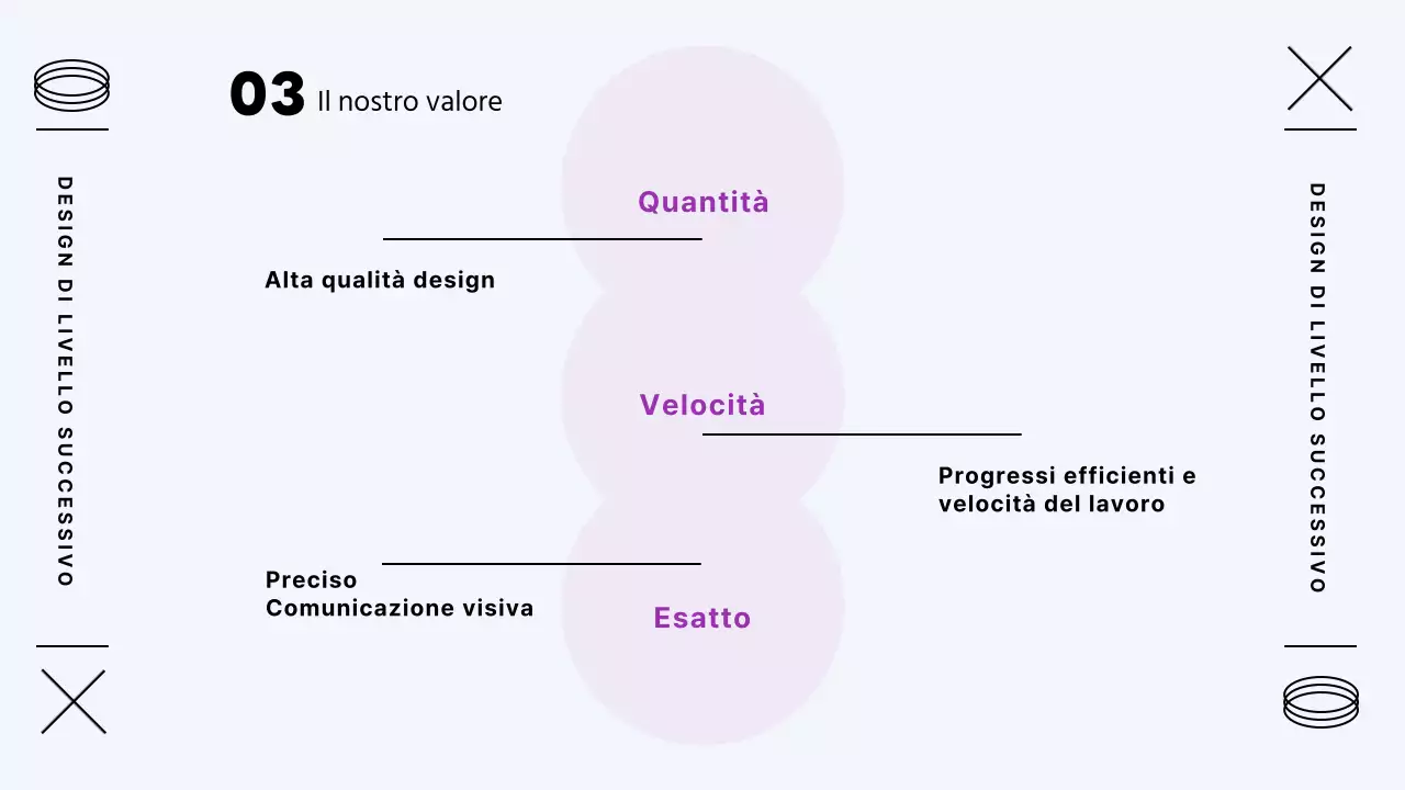 Il profilo aziendale trendy di Yonbora