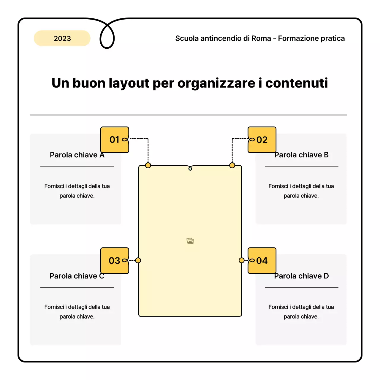 Nozioni di base gialle e arancioni e una piccola e simpatica scheda informativa sugli incendi