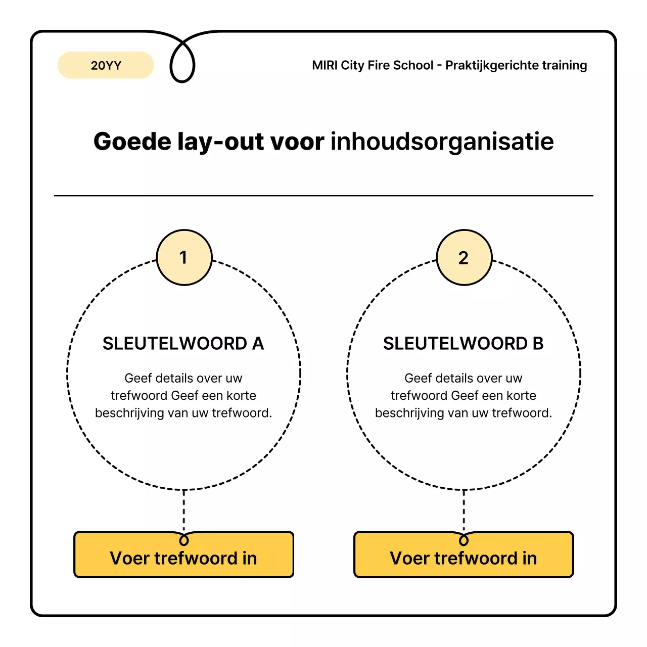 Gele en oranje basisprincipes en een leuk informatieblad over brandveiligheid