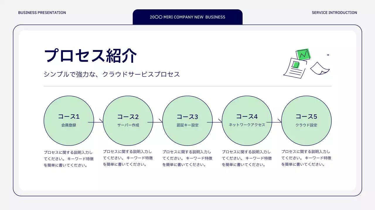 白 シンプル ビジネス プレゼンテーション