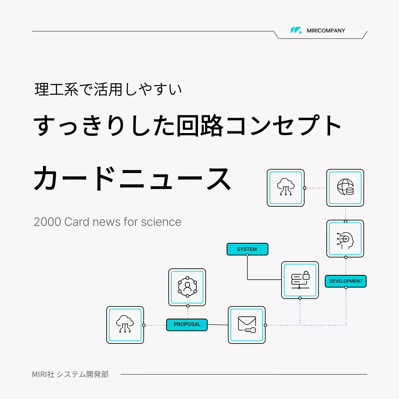 白 シンプル 科学 計画書 Instagram カルーセル