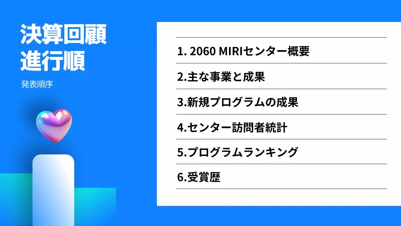 青 モダン ドキュメント プレゼンテーション