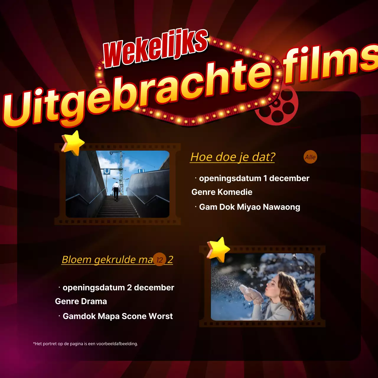 Een retro rood met gele inhoud introductiepost