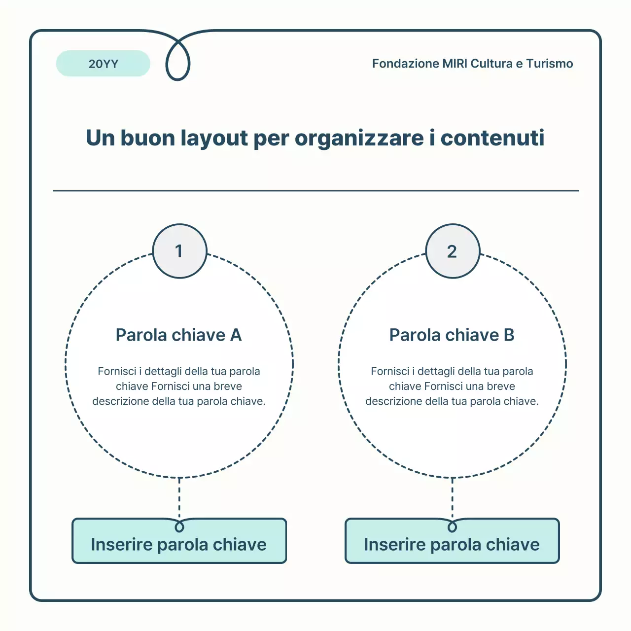 A proposito delle basi azzurre e blu e del bel rapporto di reclutamento dei volontari