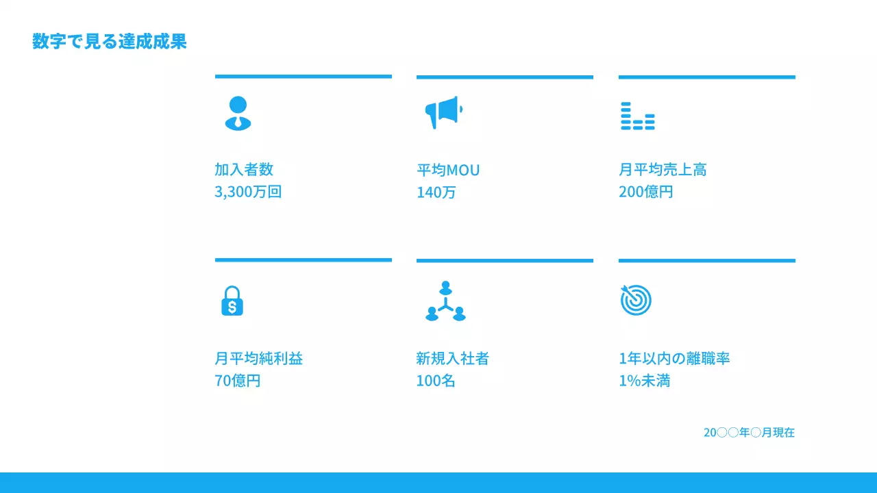 水色と白のシンプルな業績報告書紹介書