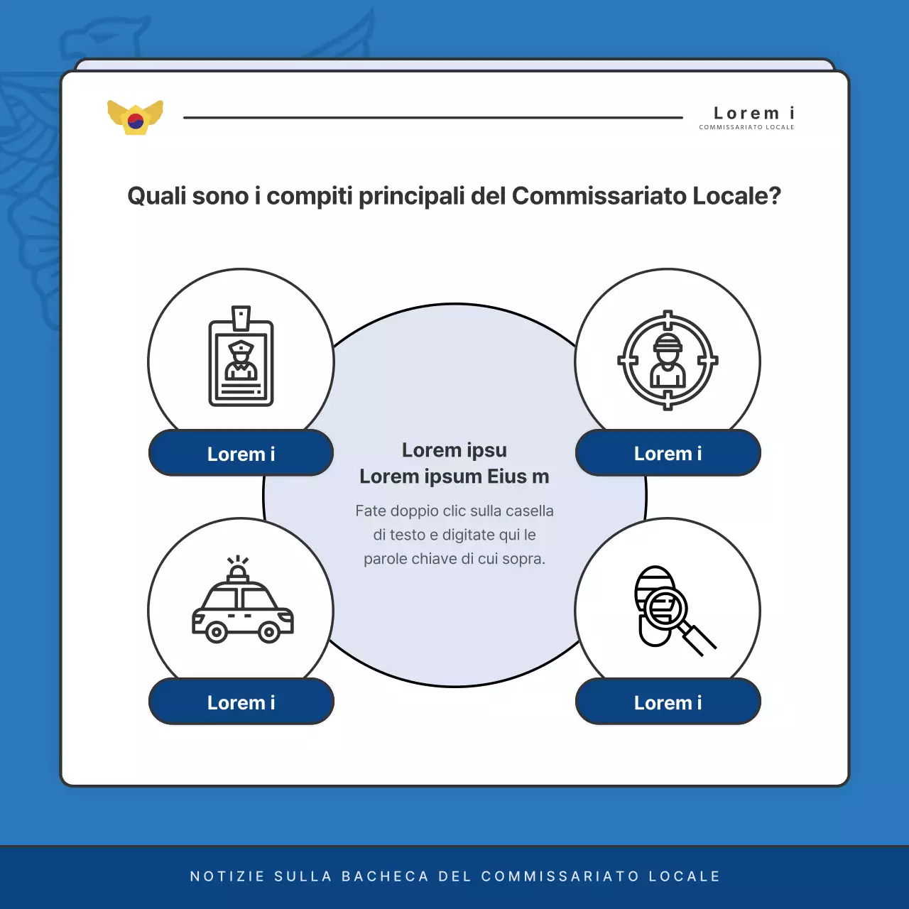 Affissioni di default del bollettino della stazione di polizia in blu e blu navy