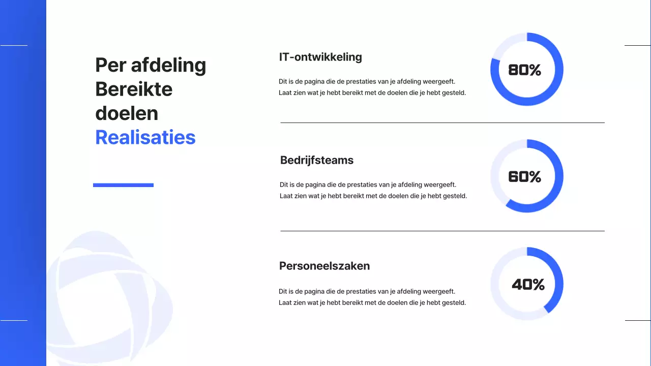 Een eenvoudig prestatieverslag aan het einde van het jaar in blauw