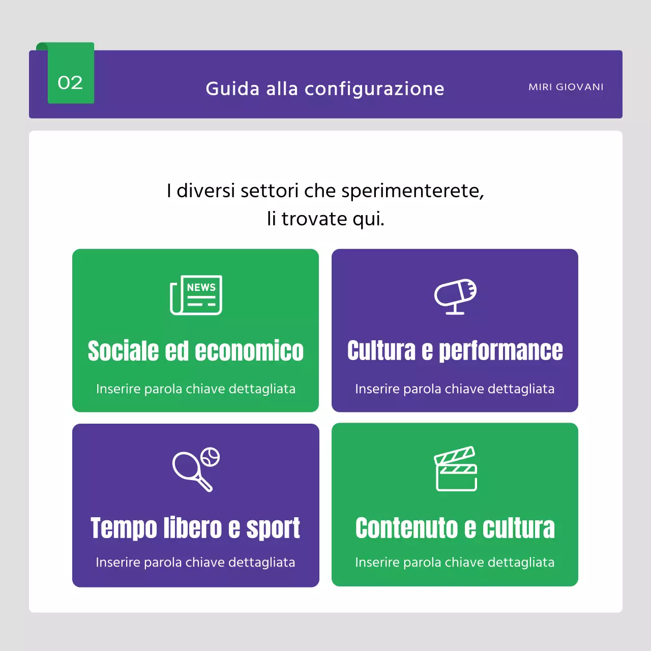 Una semplice proposta di reclutamento per la comunità con abstract e boras