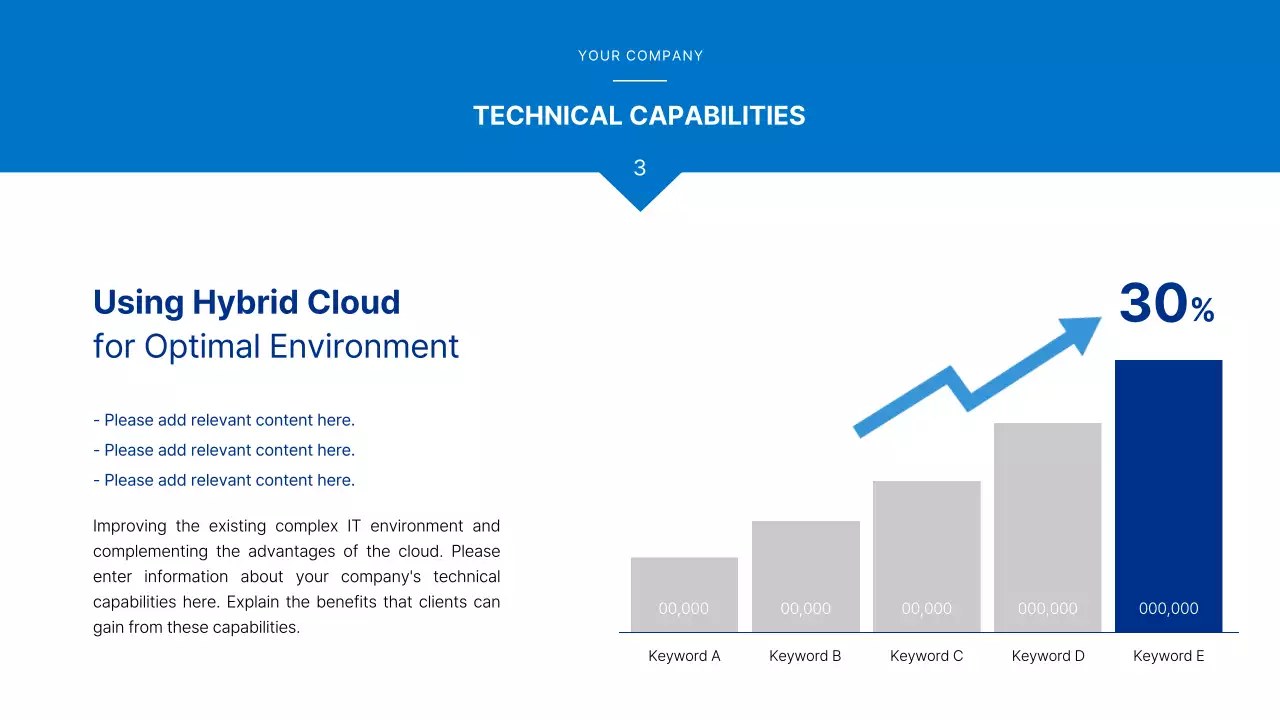 A simple blue and white business plan
