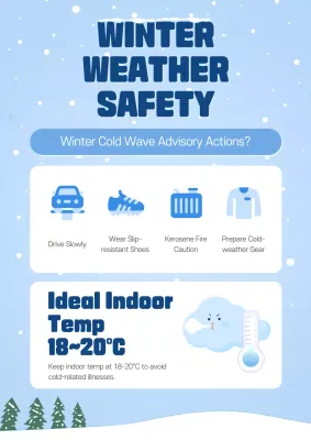 Blue Minimal Weather Guideline Poster