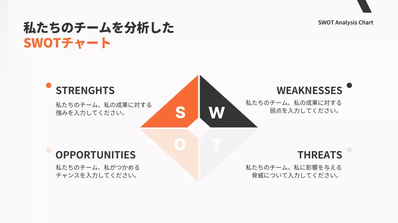 白 シンプル ビジネス プレゼンテーション