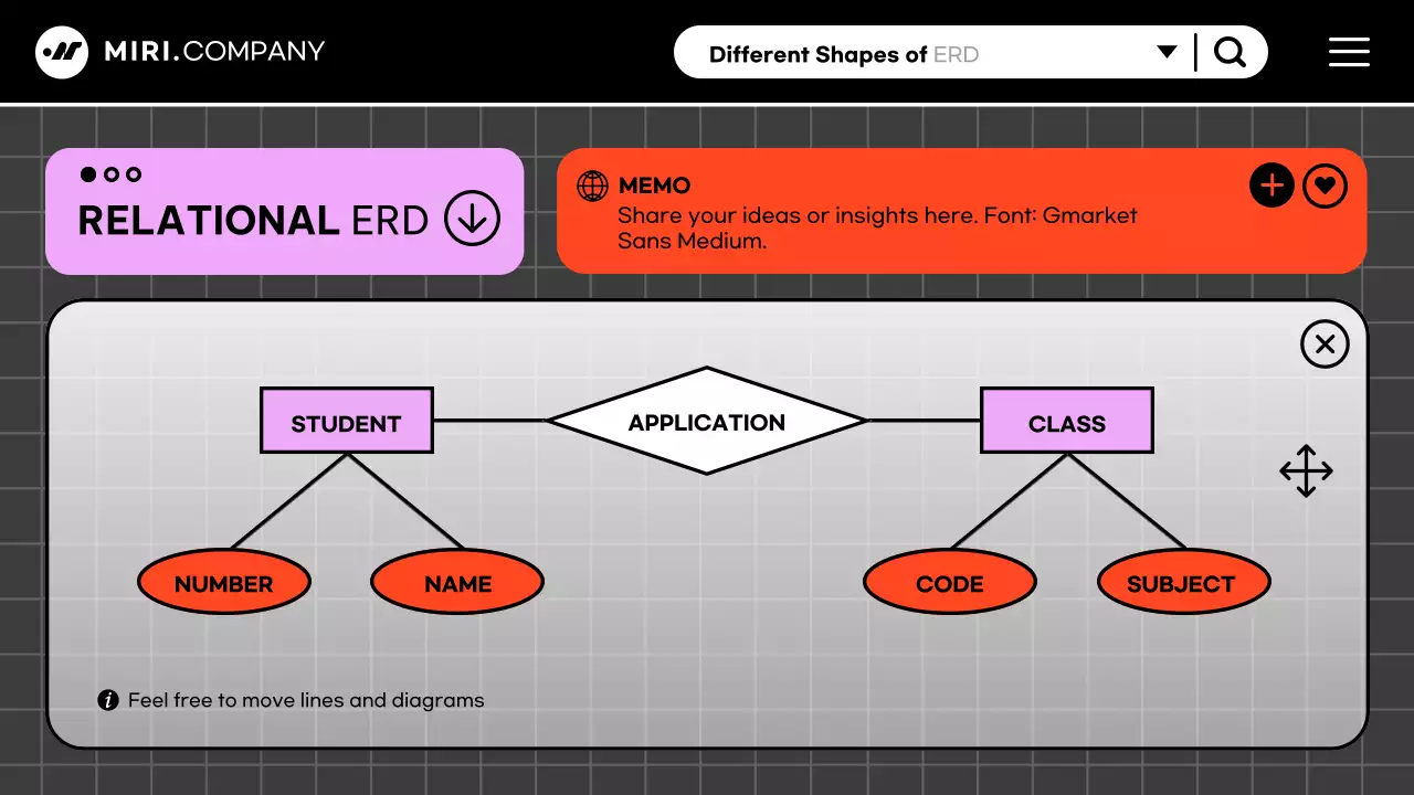 검정과 핫핑크의 사이버 컨셉 개발자를 위한 ERD 기획서