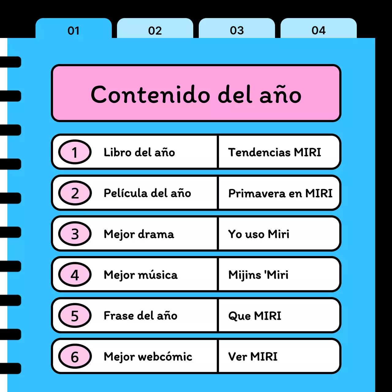 Un post kitsch de preguntas y respuestas en azul celeste y Año Nuevo