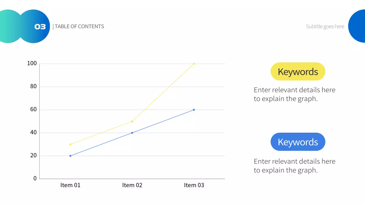 A trendy business school assignment with a clean layout and a variety of graphs and charts, accented with colored shapes and gradient graphic sources.