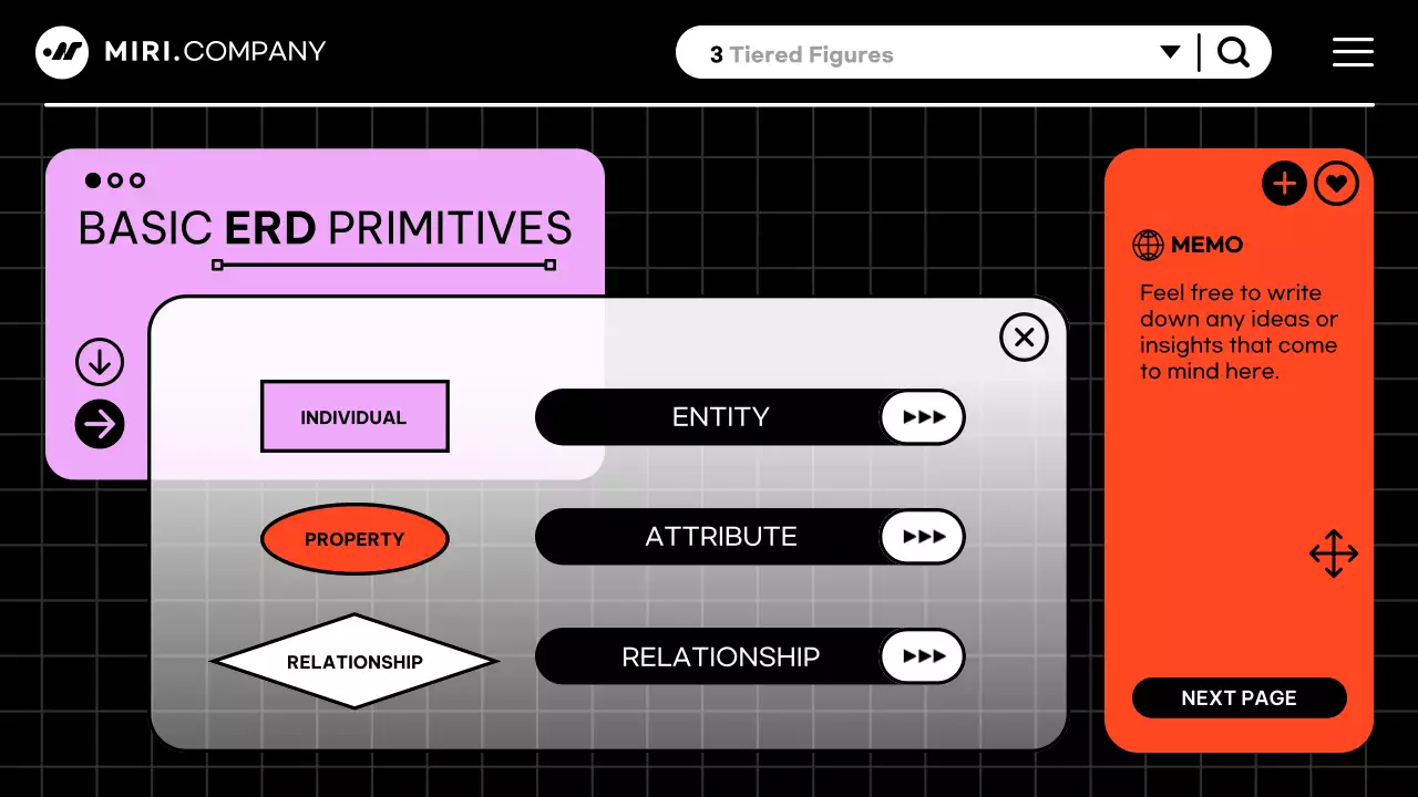 검정과 핫핑크의 사이버 컨셉 개발자를 위한 ERD 기획서