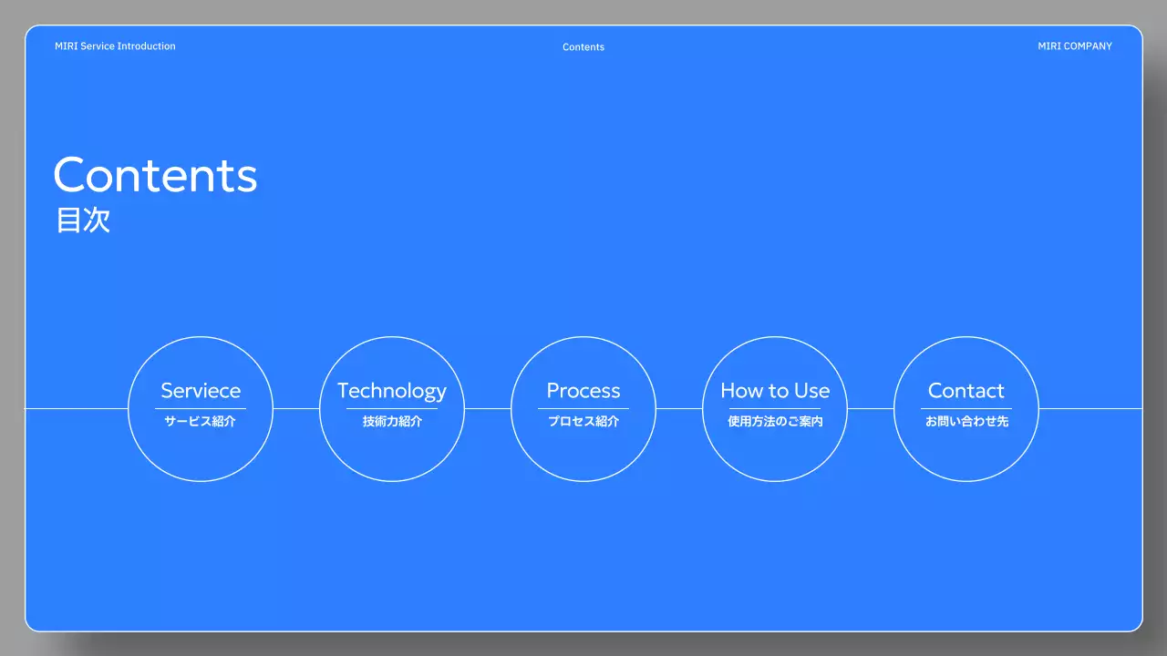 黒 モダン サービス プレゼンテーション