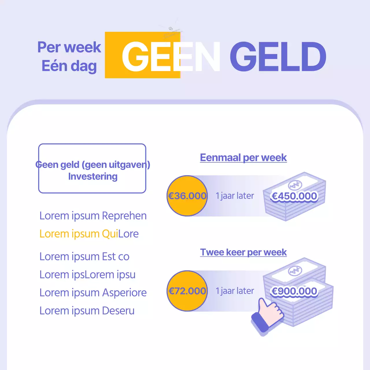 Eenvoudige gele en paarse financiële informatie zonder geld