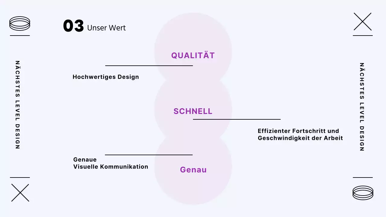 Das trendige Unternehmensprofil von Yonbora