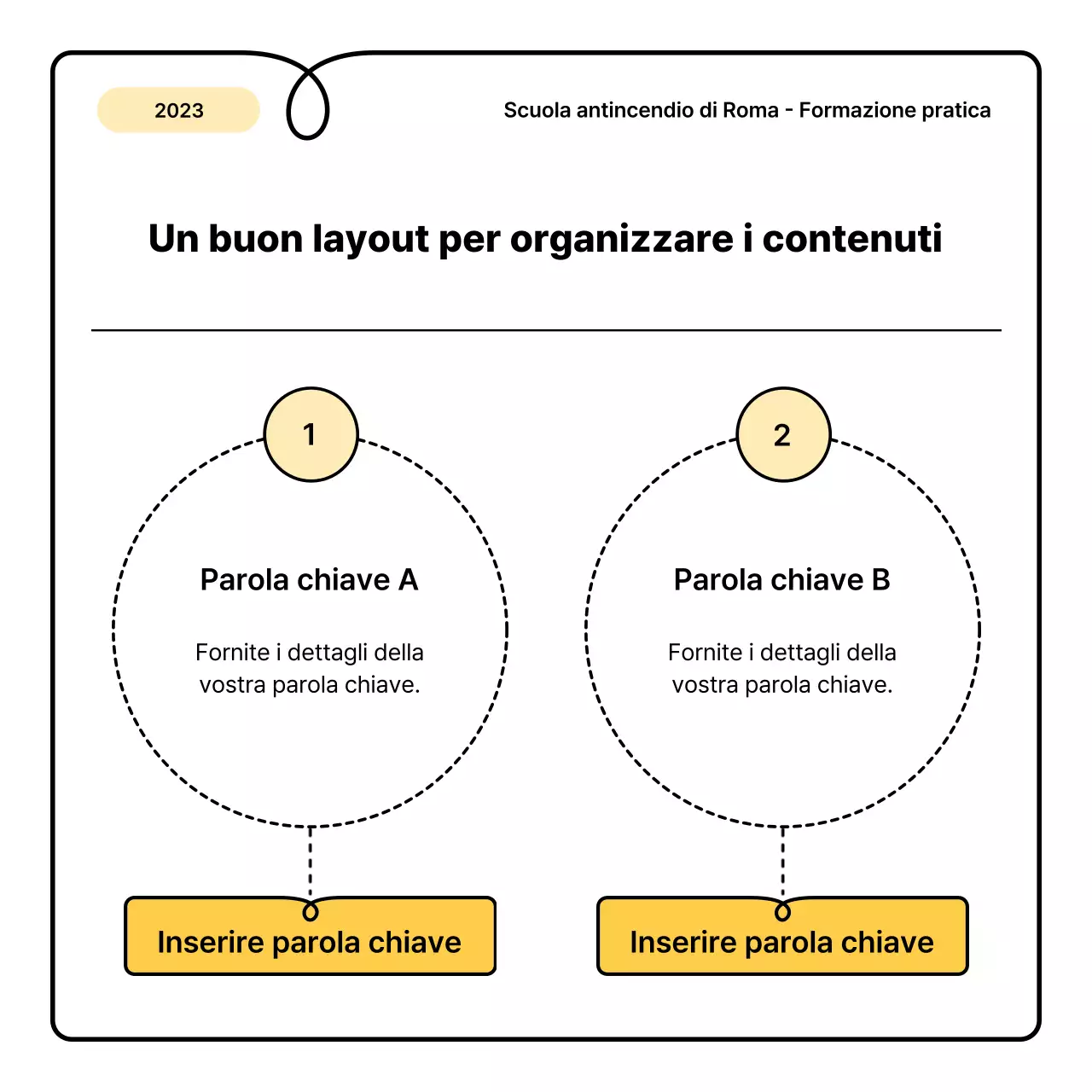 Nozioni di base gialle e arancioni e una piccola e simpatica scheda informativa sugli incendi