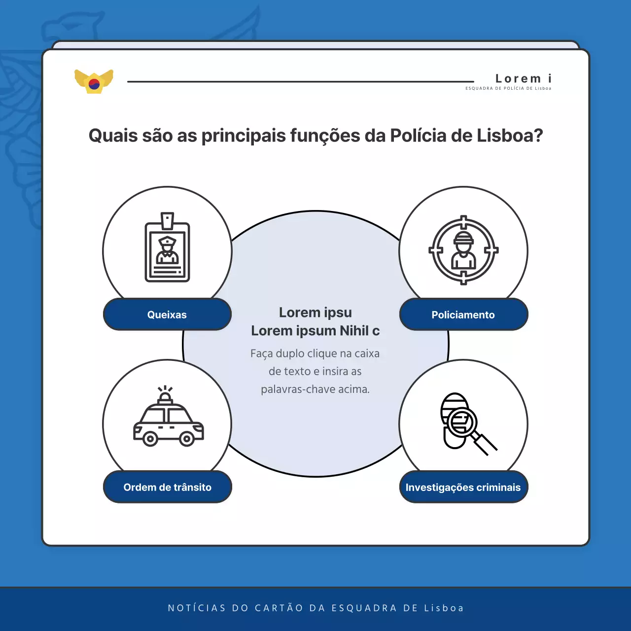 Publicações predefinidas do boletim informativo da esquadra de polícia em azul e azul-marinho