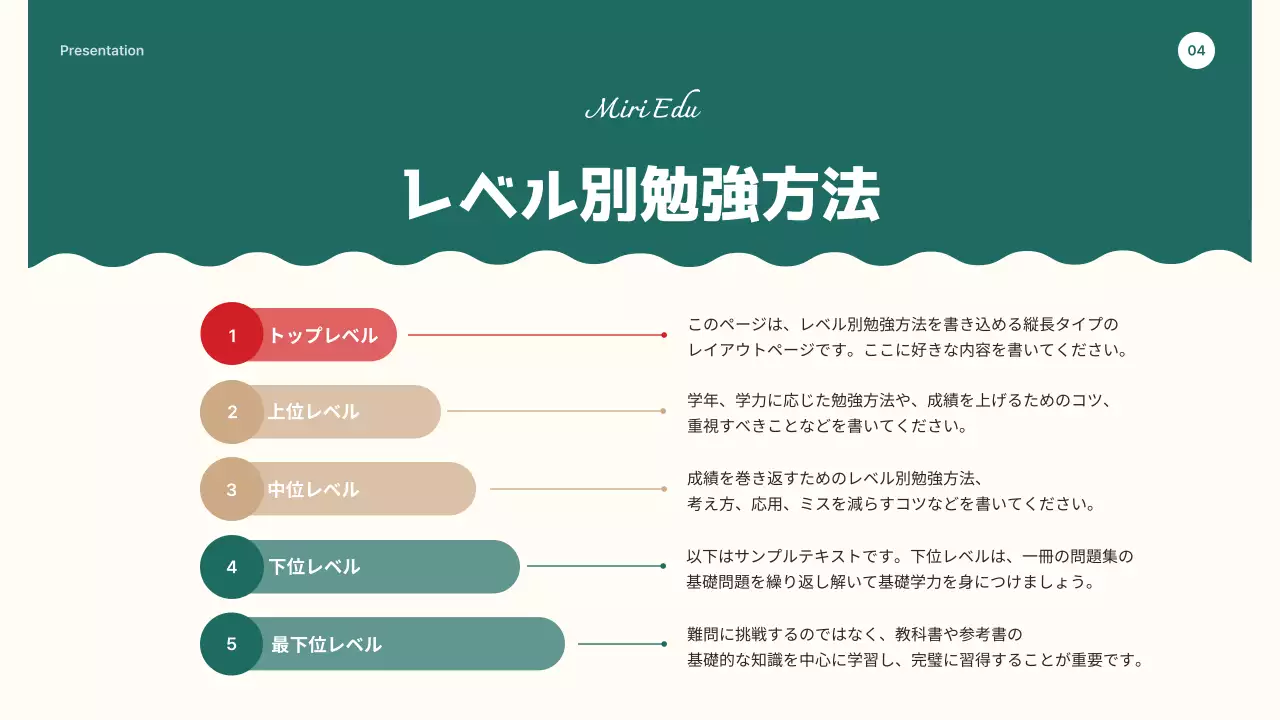 緑 シンプル 教育 資料 プレゼンテーション