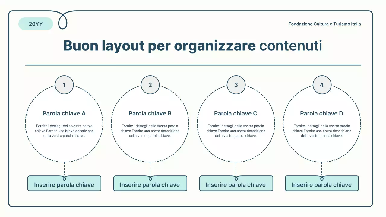A proposito delle basi azzurre e blu e del bel rapporto sulla guida al reclutamento dei volontari