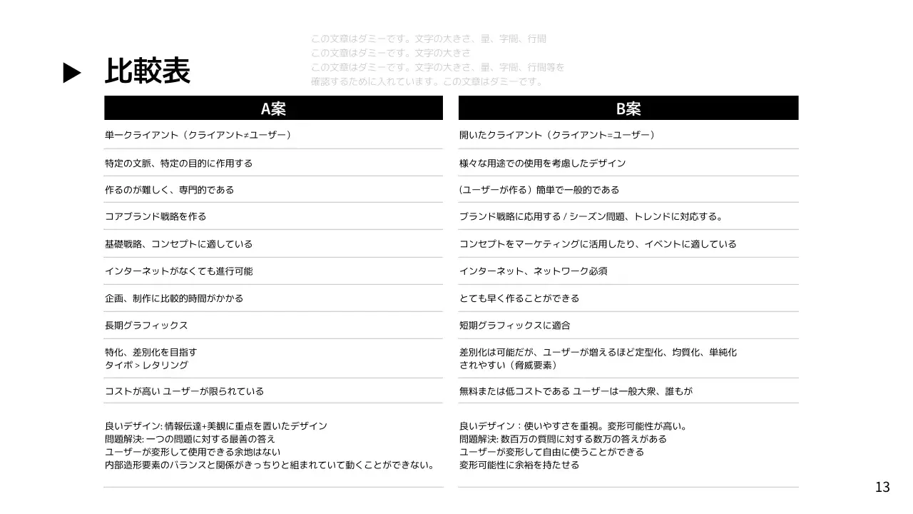 白黒 モダン 資料 プレゼンテーション