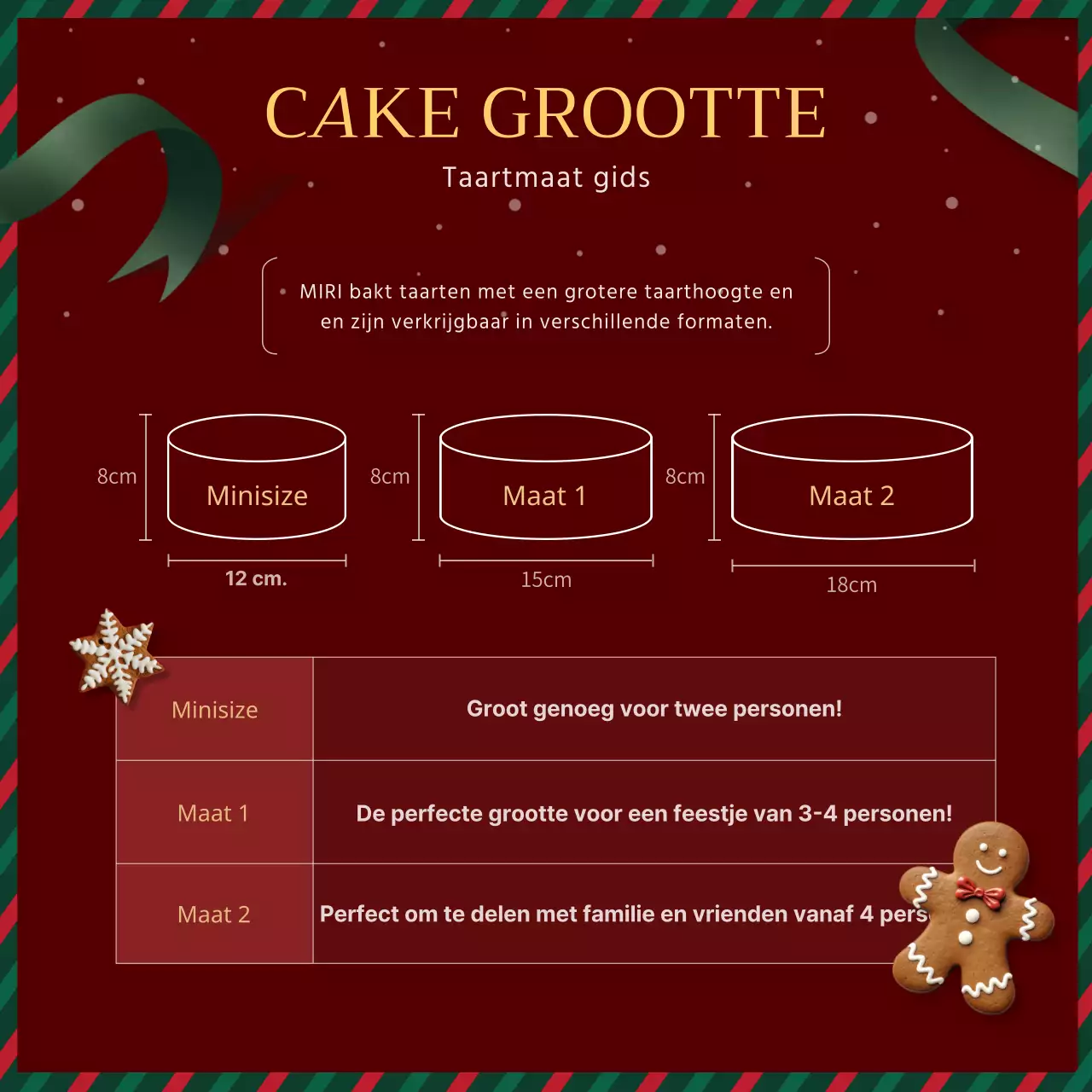 Promoot een klassieke kersttaart in het groen