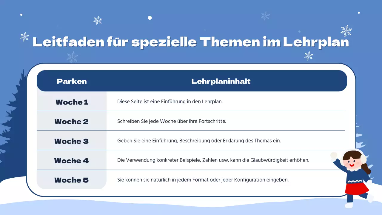Ihr Leitfaden für einen blau-weißen Winterurlaub-Crashkurs in Sachen Gemütlichkeit