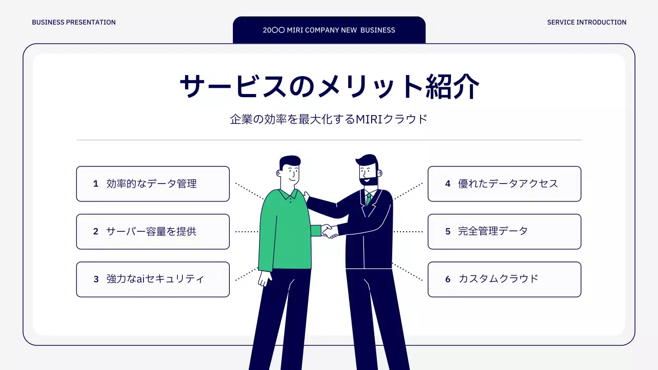 白 シンプル ビジネス プレゼンテーション