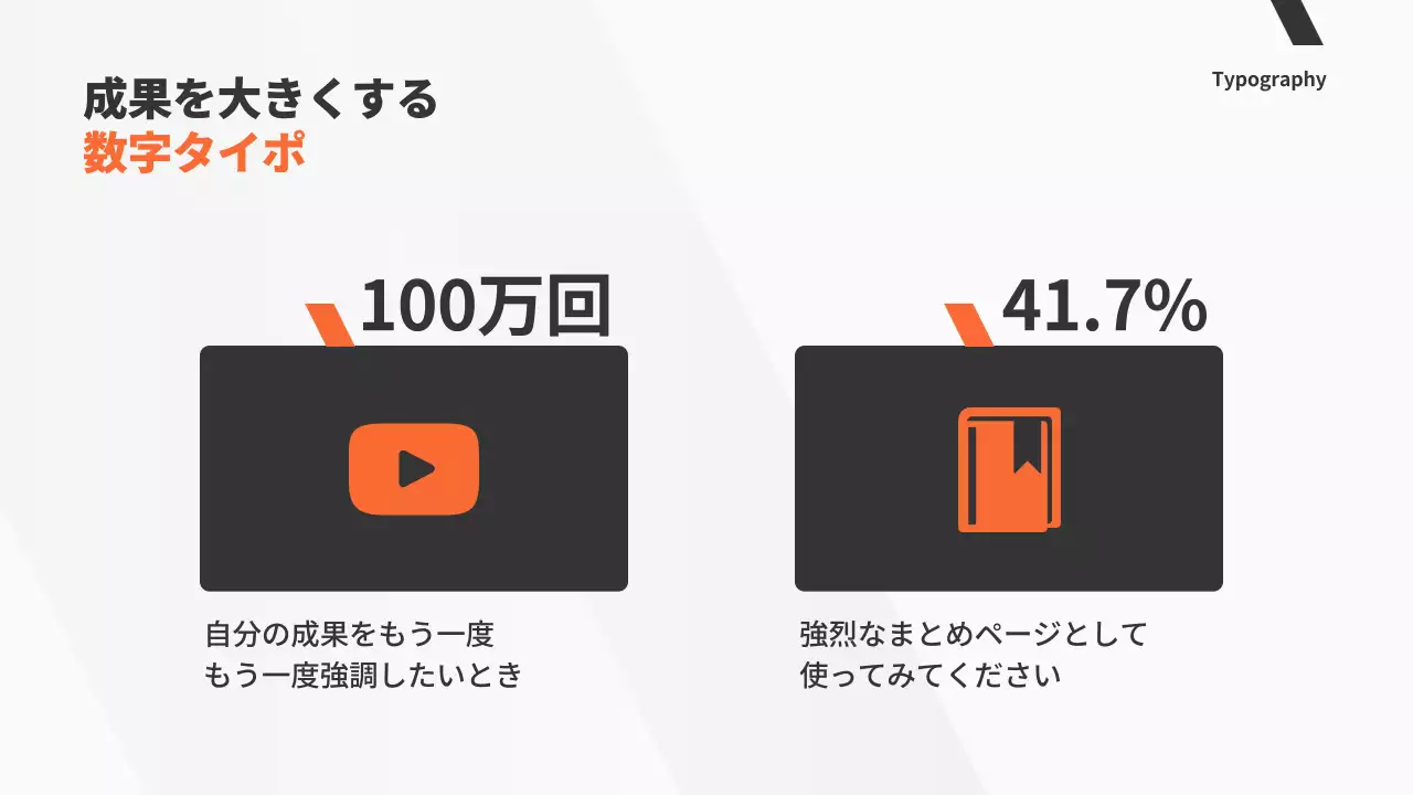 白 シンプル ビジネス プレゼンテーション