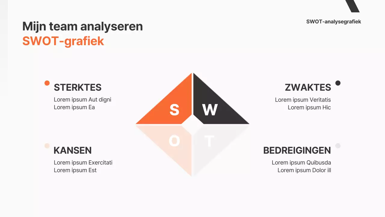 Een eenvoudig zakelijk voorstel in oranje en zwart-wit