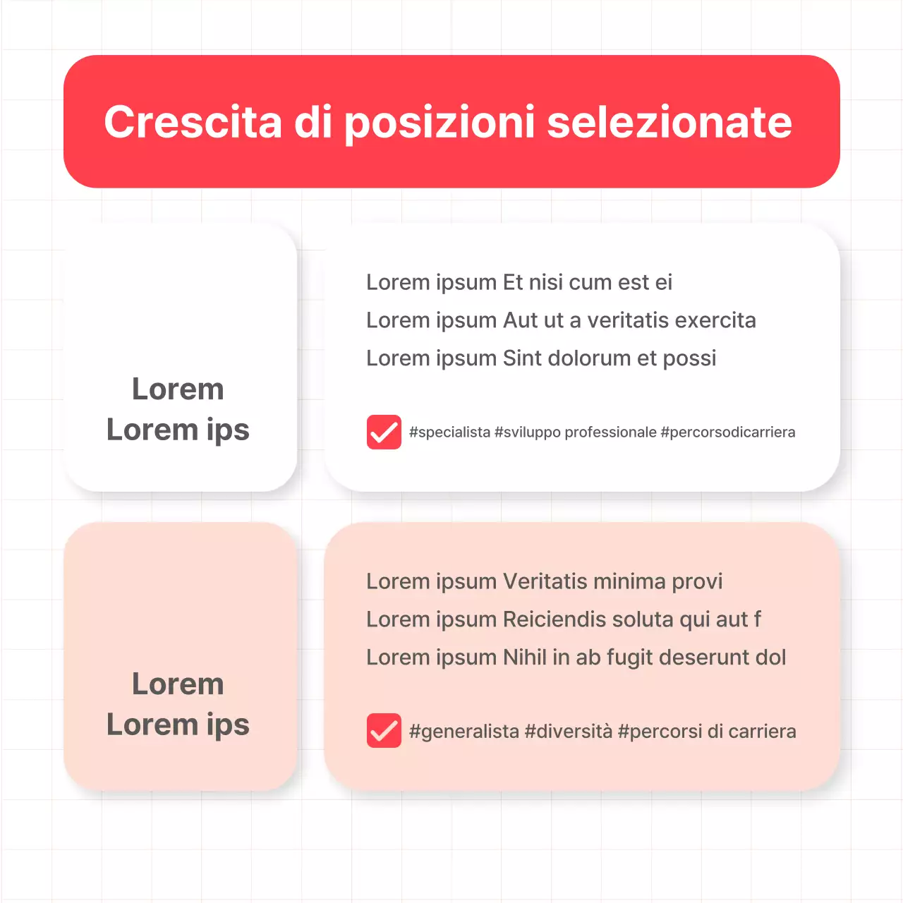 Promuovere i semplici consigli di Red per la carriera