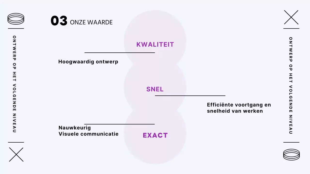 Yonbora's trendy bedrijfsprofiel