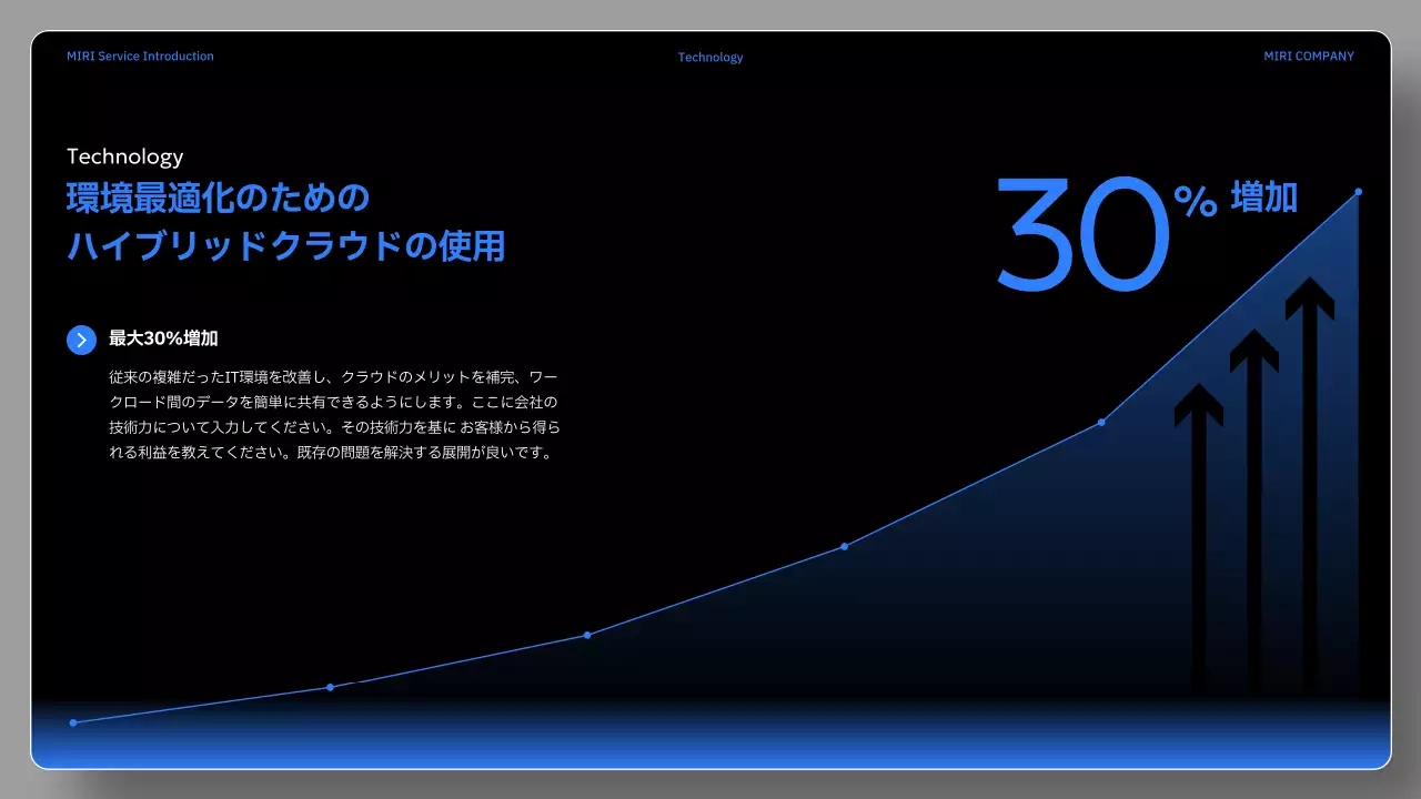 黒 モダン サービス プレゼンテーション