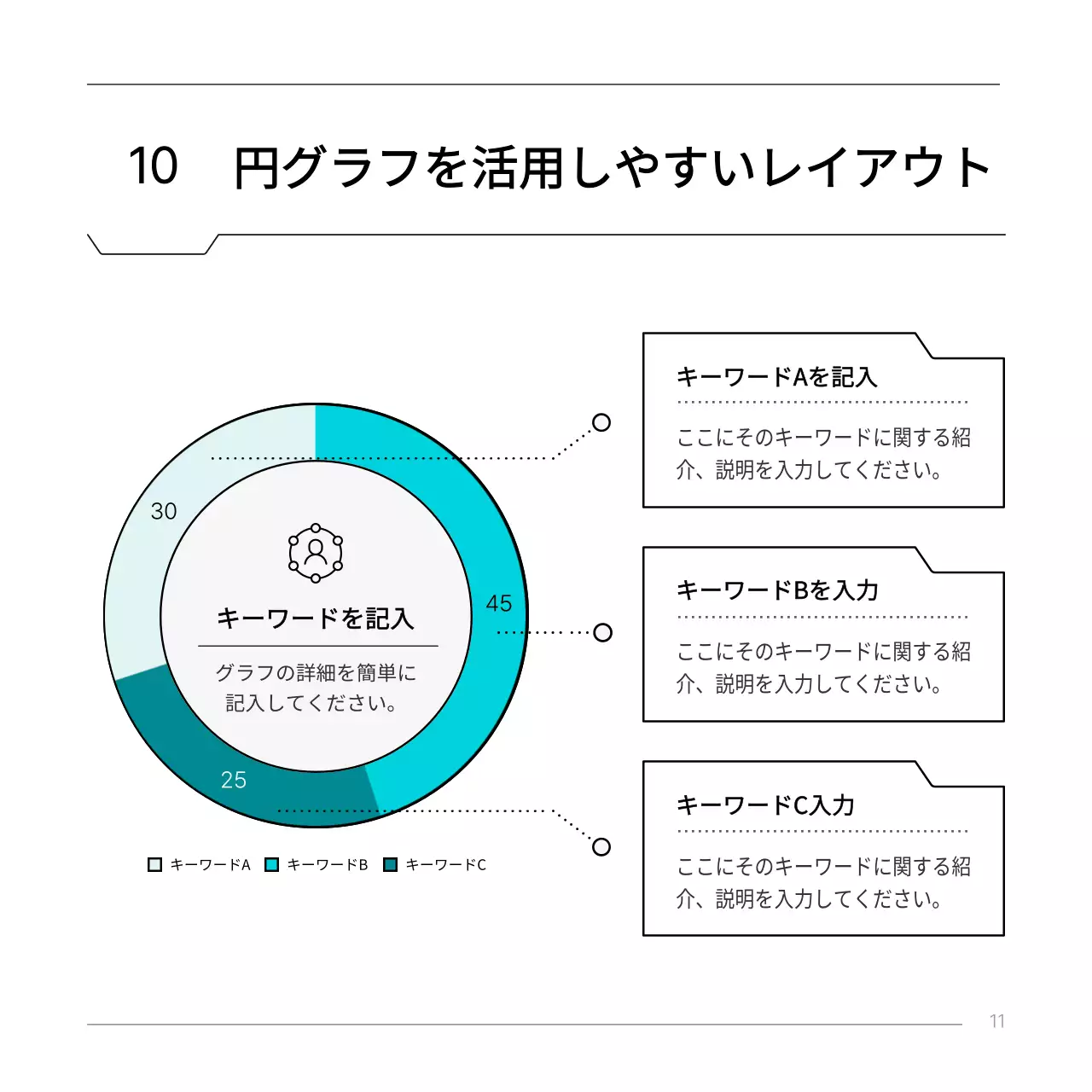 白 シンプル 科学 計画書 Instagram カルーセル