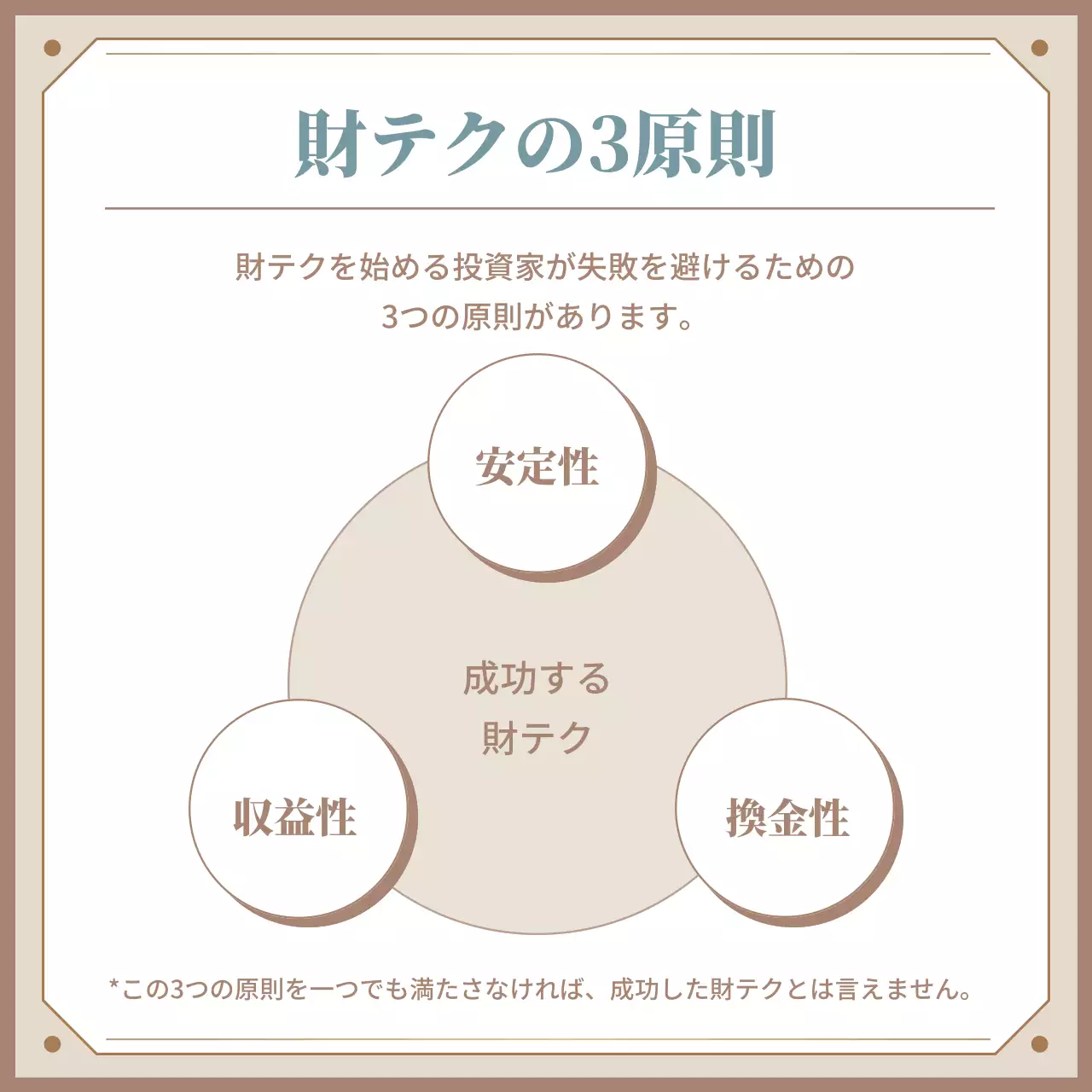 ベージュ シンプル 投資 パンフレット Instagram カルーセル