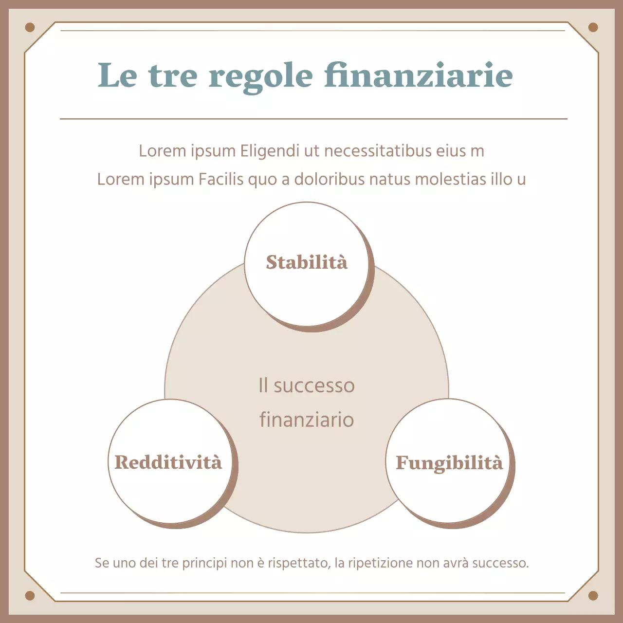 I tre principi del beige, la finanza di lusso