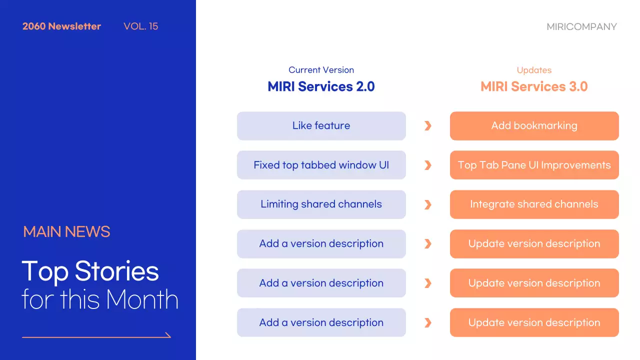 블루 모던 기업 뉴스레터 프레젠테이션