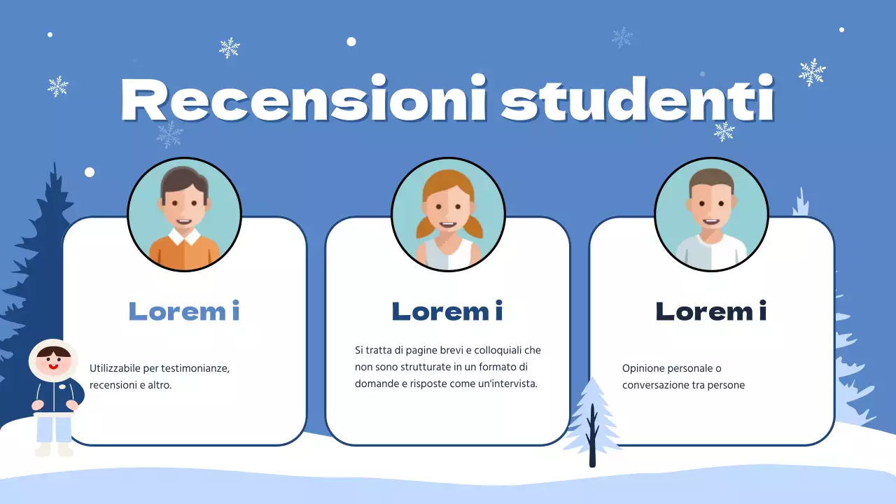 La vostra guida per un corso intensivo di vacanze invernali in bianco e blu