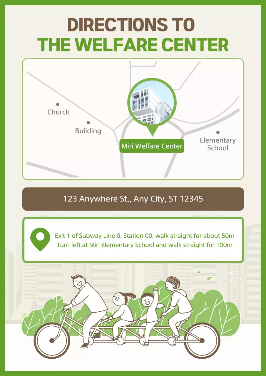 Green Simple Directions Guide Poster