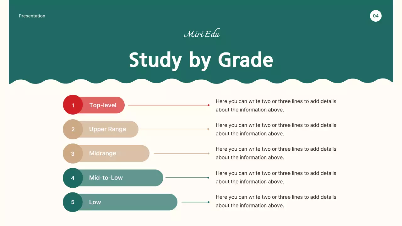 Green Modern Education Guide Presentation