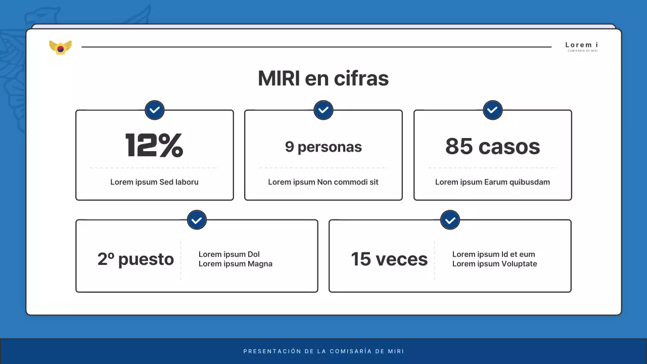 Anuncios por defecto del boletín de la comisaría de policía en azul y azul marino