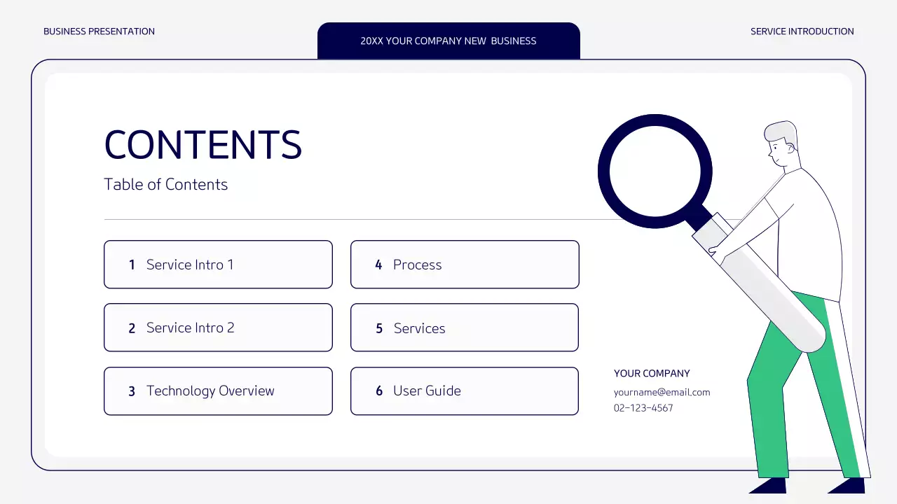 Apresentação do Guia de Serviços Modernos Brancos